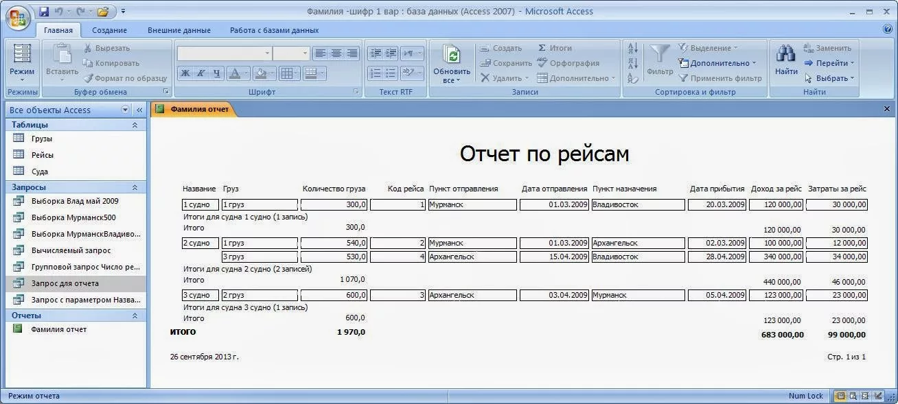 База запросов. Отчет MS access. Отчеты базы данных access. Отчет в базе данных access. Microsoft access отчеты.