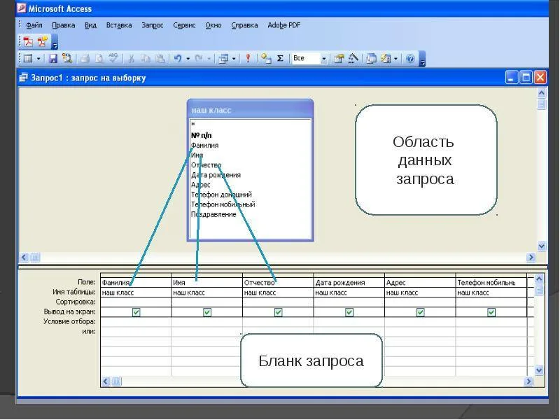 Как делать запросы в access. База данных access с запросами. Запрос для базы данных MS access. Система управления базами данных MS access запрос.